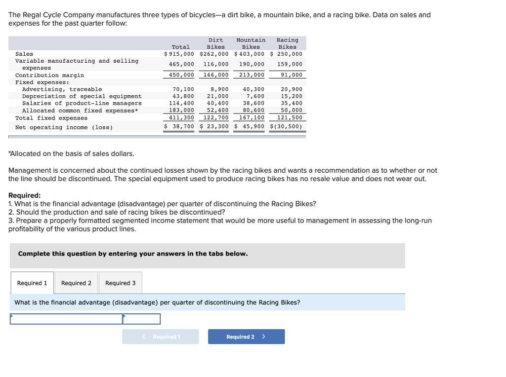 Solved The Regal Cycle Company Manufactures Three Types O