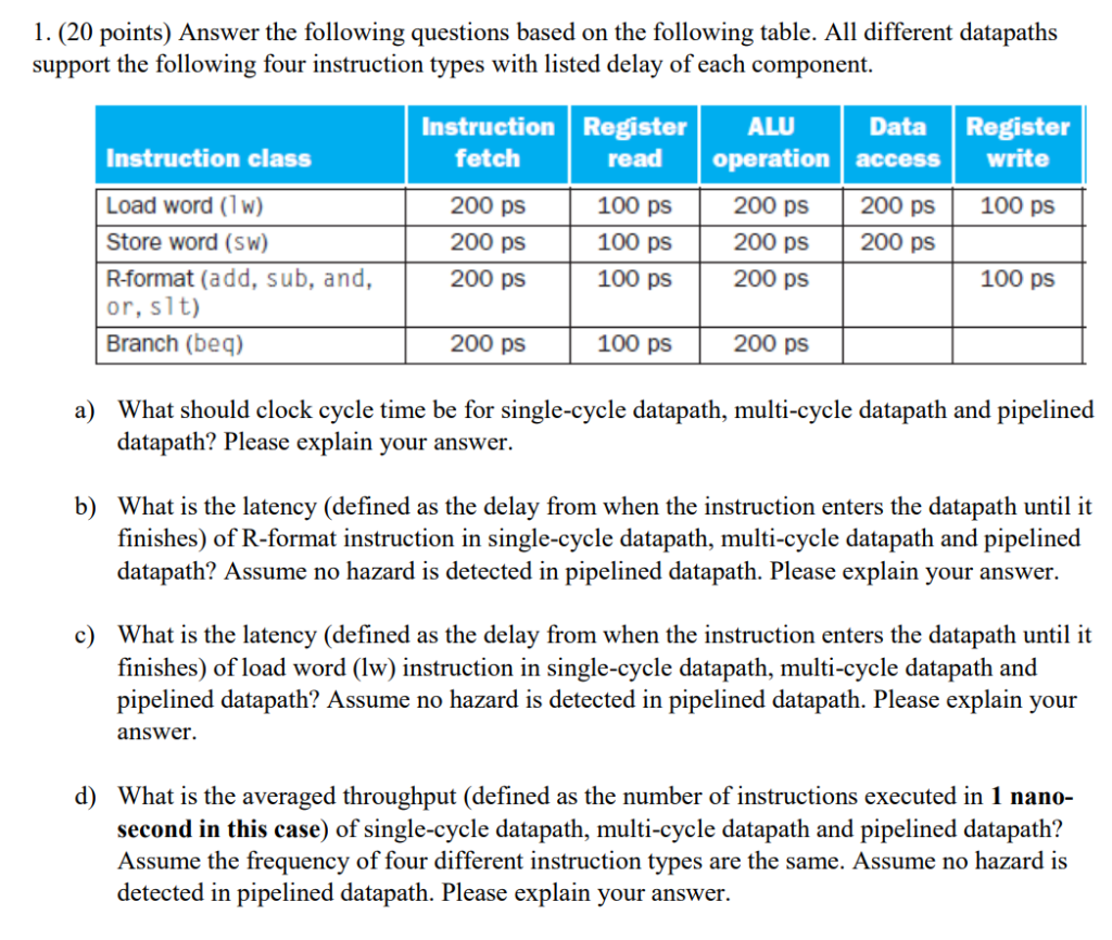 1. (20 points) Answer the following questions based on the following table. All different datapaths support the following fou