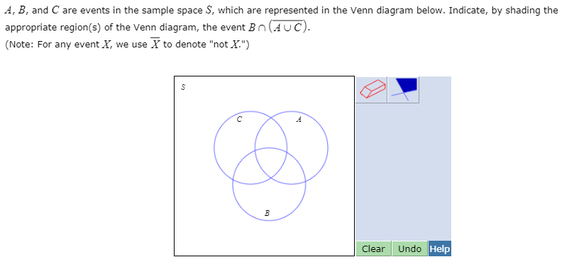 solved a b and c are events in the sample space s whic clear venn diagram