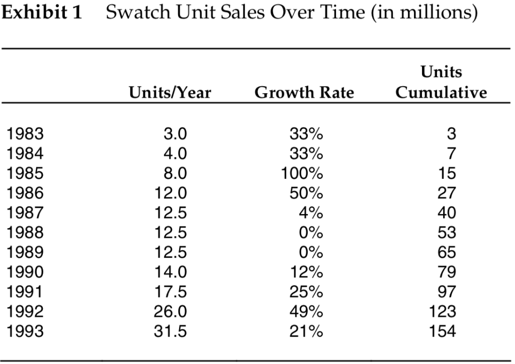 GUGGU SMH_174X_ A1 Smart Watch Smartwatch Price in India - Buy GUGGU  SMH_174X_ A1 Smart Watch Smartwatch online at Flipkart.com