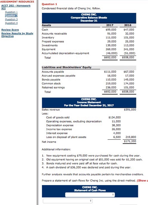 Assignment Resources Ac Xii Condensed Financial Data Chegg 