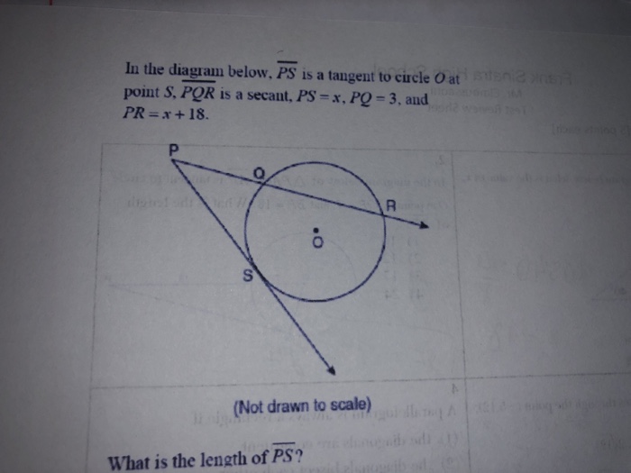 Solved In The Diagram Below Ps Is A Tangent To Circle O Chegg Com