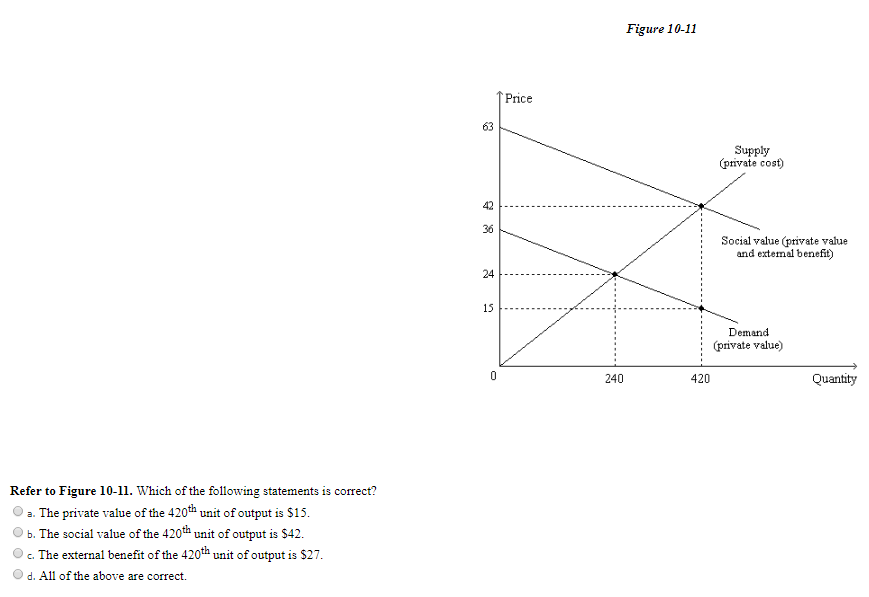 Solved PLEASE EXPLAIN YOUR ANSWERS. THANK YOU!