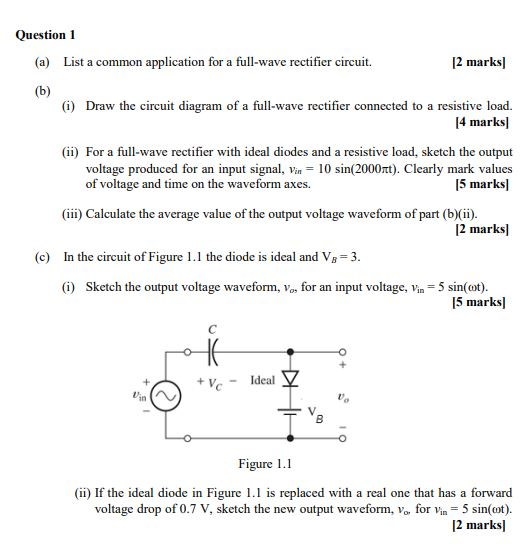 application of rectifier