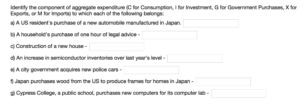 Solved Identify The Component Of Aggregate Expenditure C Chegg Com