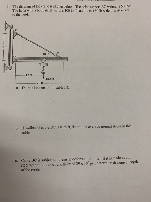 1. The diagram of the crane is shown below. The hoist support AC weight is 50 lb/ft. The hoist with a hook itself weighs 100