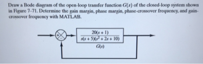 Solved Draw A Bode Diagram Of The Open Loop Transfer Chegg Com