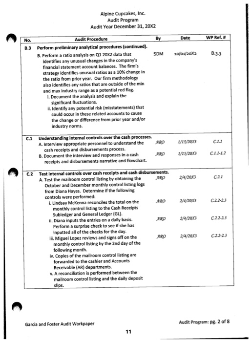 Group 20 Case study - Inside Scoop - BLA5480 - Studocu