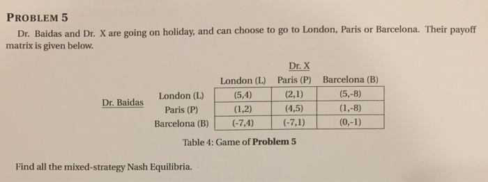 Solved Problem 5 Dr Baidas And Dr X Are Going On Holida Chegg Com