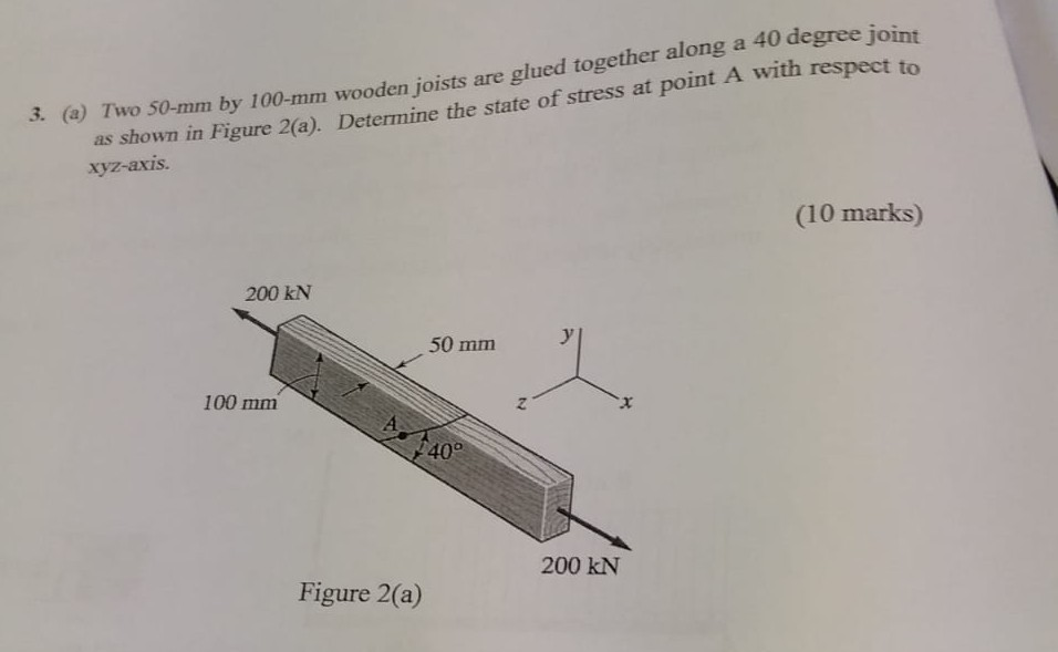 Solved glued together along a 40 degree joint as shown in