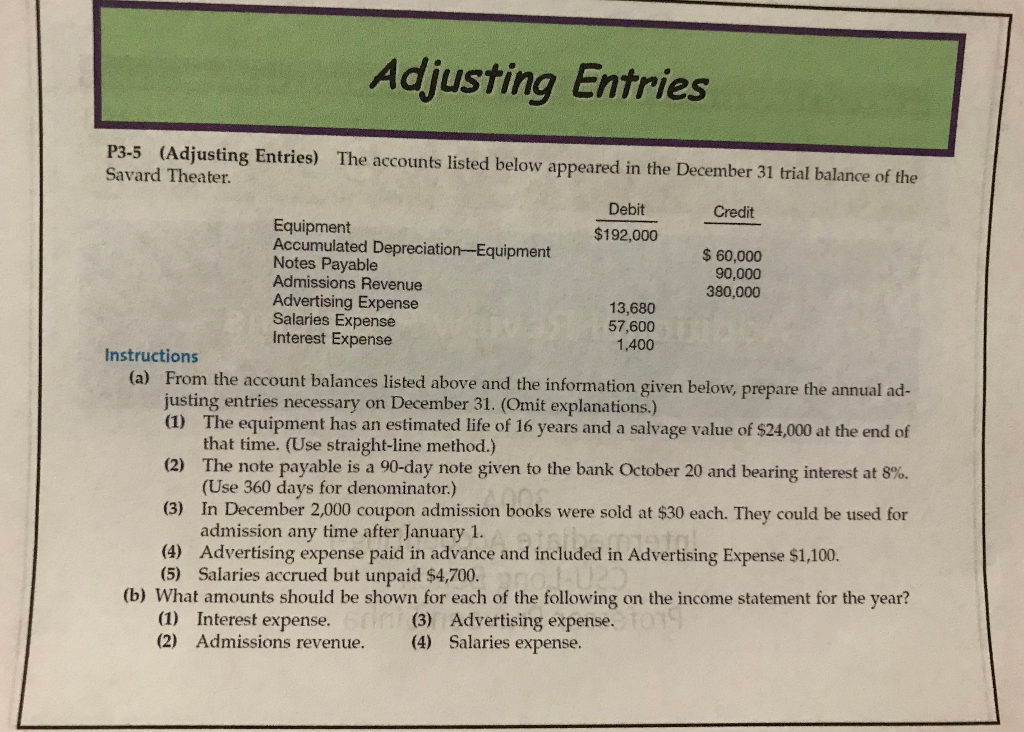 Solved Adjusting Entries P3-5 (Adjusting Entries) Savard | Chegg.com