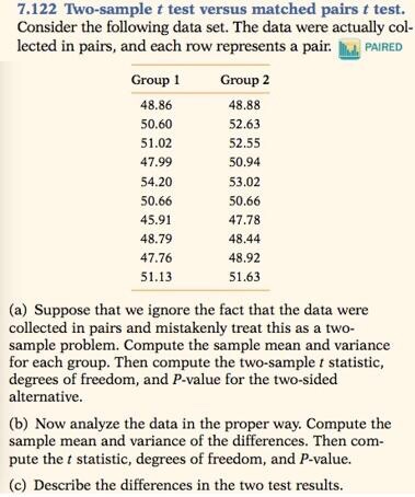 Solved Consider the following data set. The data were