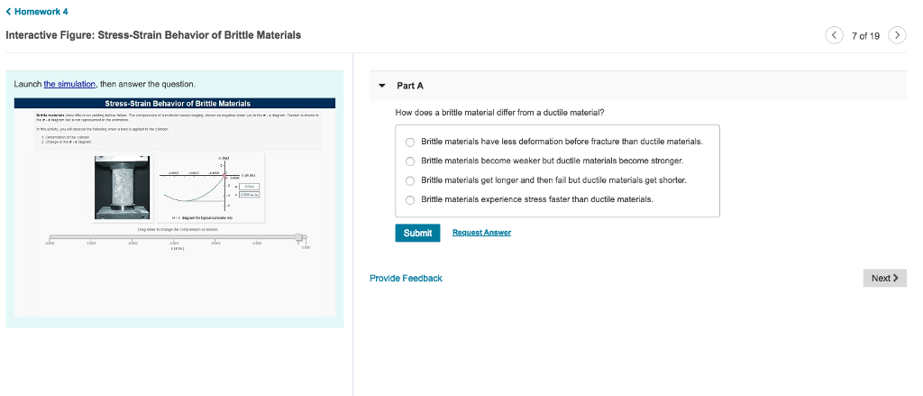 Solved KHomework 4 Interactive Figure: Stress-Strain | Chegg.com