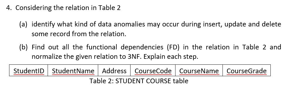 4. Considering the relation in Table 2 (a) identify what kind of data anomalies may occur during insert, update and delete so