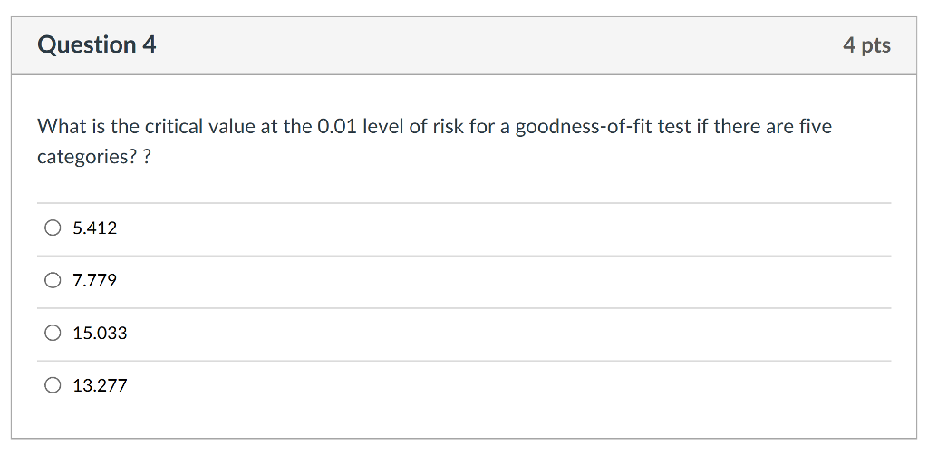 Solved Question 4 4 Pts What Is The Critical Value At The Chegg Com