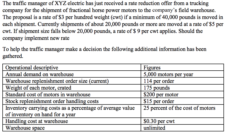 Pricing, Traffic Director