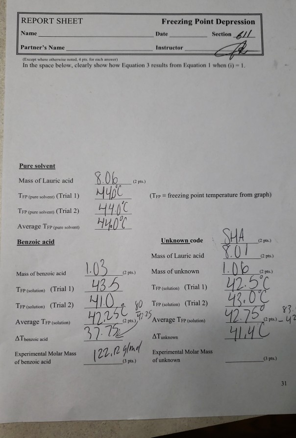 Download Benzoic Acid Melting Point Literature Value Images