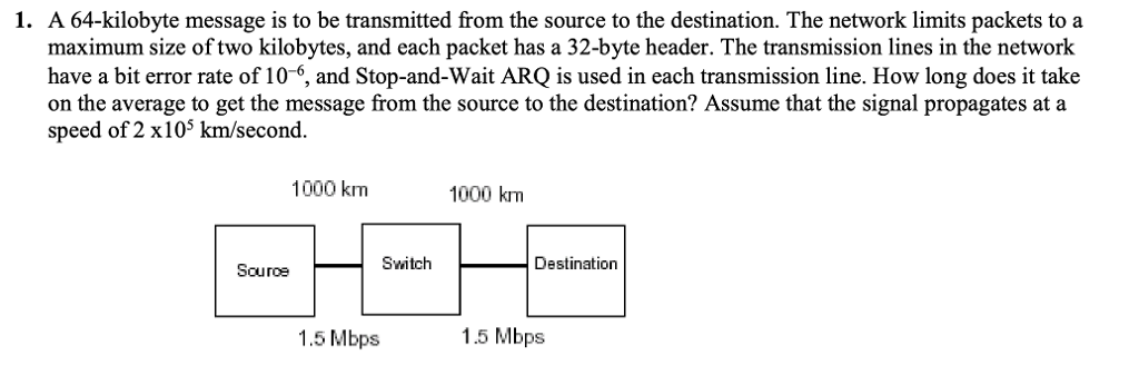 1. A 64-kilobyte message is to be transmitted from the source to the destination. The network limits packets to a maximum size of two kilobytes, and each packet has a 32-byte header. The transmission lines in the network have a bit error rate of 10-6, and Stop-and-Wait ARQ is used in each transmission line. How long does it take on the average to get the message from the source to the destination? Assume that the signal propagates at a speed of 2 x105 km/second. 1000 km 1000 km Switch Destination Souroe 1.5 Mbps 1.5 Mbps
