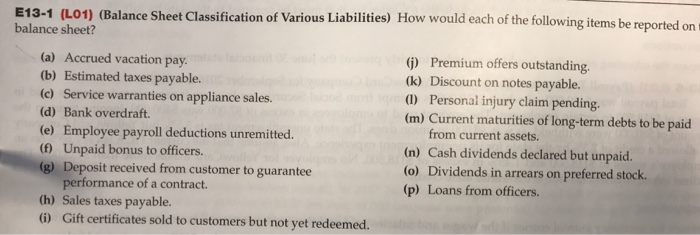 how would each of the following items be reported on chegg com what makes a strong balance sheet