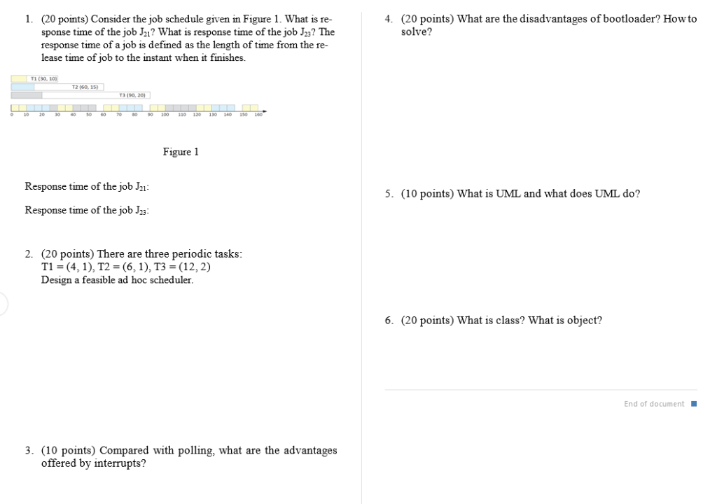 1. (20 points) Consider the job schedule given in Fiure 1. What is re- (20 points) What are the disadvantages of bootloader?