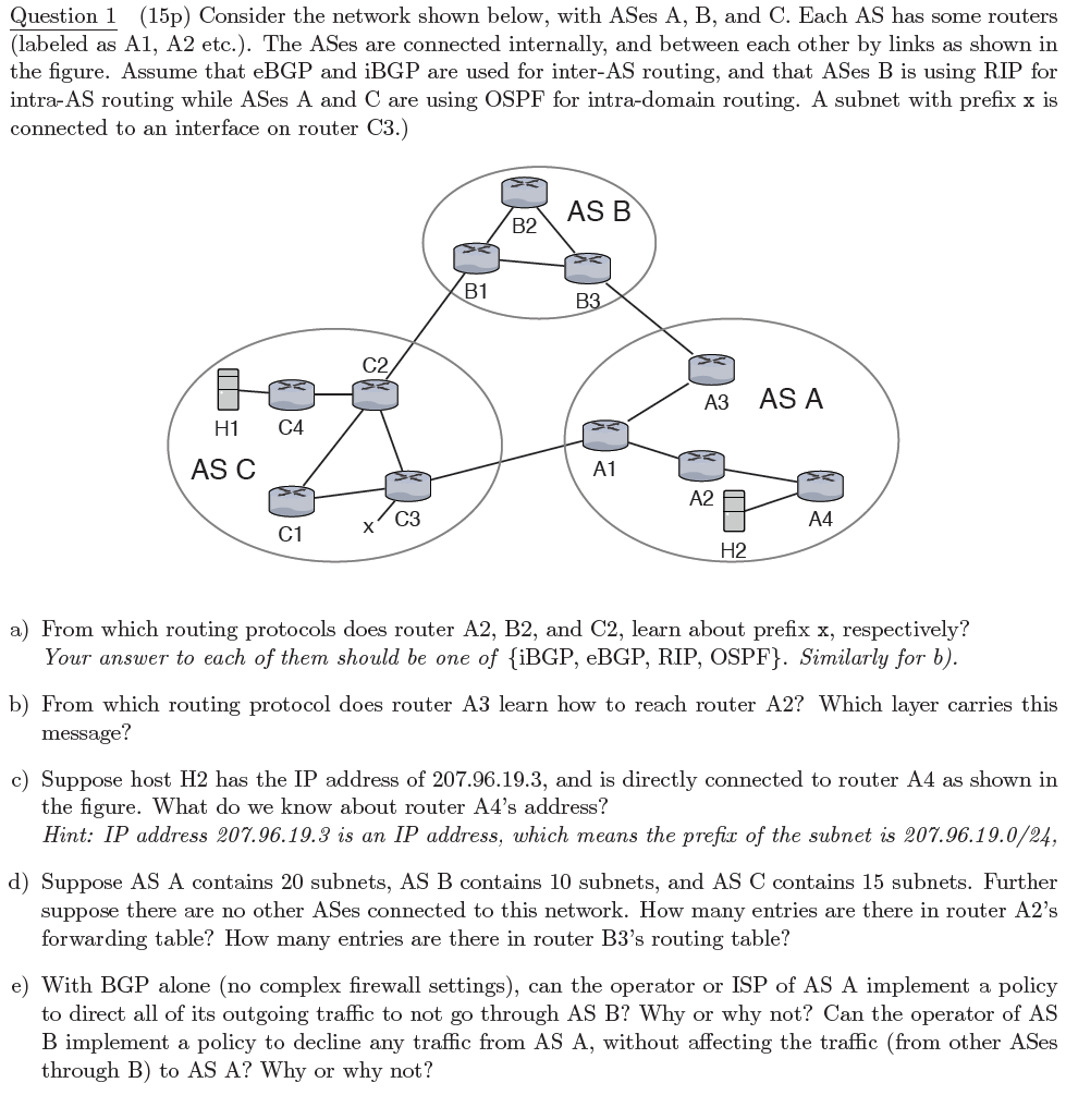 Question 1 (15p) Consider the network shown below, with ASes A, B, and C. Each AS has some routers (labeled as Al, A2 etc.).