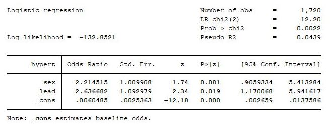 Solved 1 Based On The Information Provided Above Interp Chegg Com