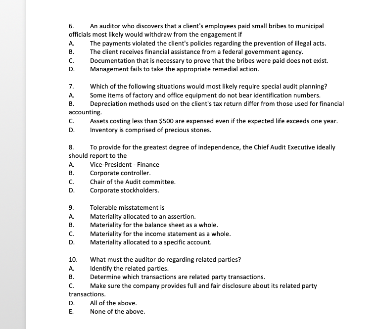 Solved An Auditor Who Discovers That A Client S Employees