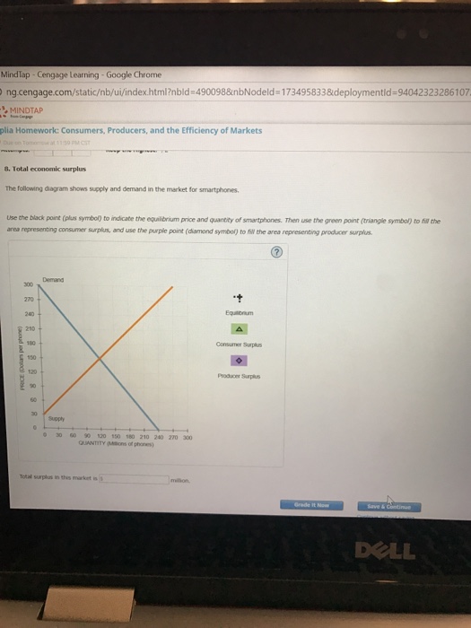 Solved: Total Economic Surplus The Following Diagram Shows ...