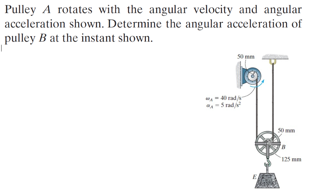 Pulley A rotates with the angular velocity and angular acceleration shown. Determine the angular...