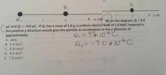 Solved In The Diagram Q1 9 0uc And Q2 9 0uc If Q2 Has Chegg Com