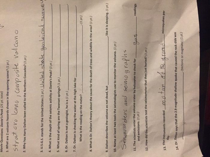 Movie Questions Dante S Peak 25 Pt Tota 1 What Chegg Com