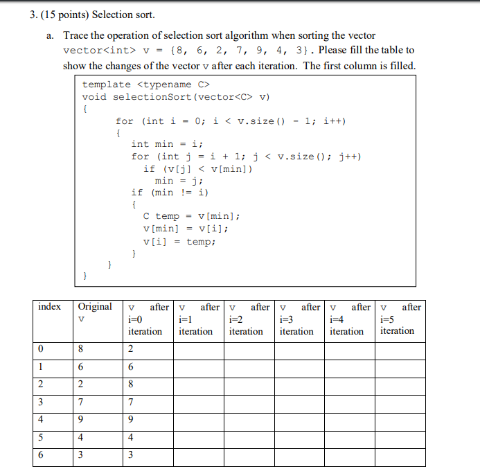3. (15 points) Selection sort. Trace the operation of selection sort algorithm when sorting the vector vector<int> v- [8, 6,
