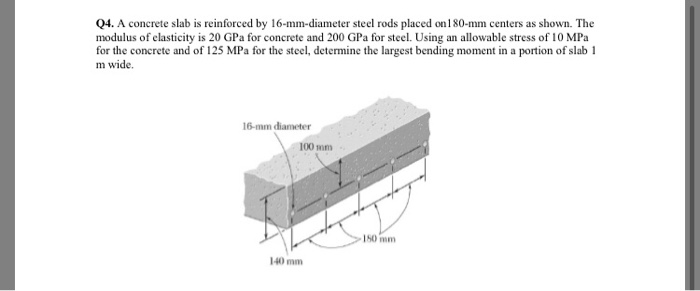 Solved Q4 A Concrete Slab Is Reinforced By 16 Mm Diameter Chegg Com