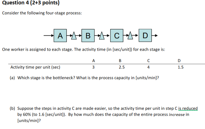 Question 4 (2+3 points) Consider the following four-stage process: One worker is assigned to each stage. The activity time (in [sec/unit]) for each stage is: Activity time per unit (sec) 2.5 4 1.5 (a) Which stage is the bottleneck? What is the process capacity in [units/min]? (b) Suppose the steps in activity C are made easier, so the activity time per unit in step C is reduced by 60% (to 1.6 [sec/unit)). By how much does the capacity of the entire process increase in units/min]i?
