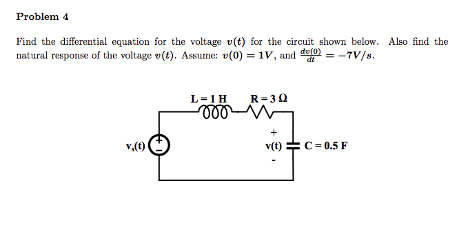 Solved Problem 4 Find The Differential Equation For The V Chegg Com