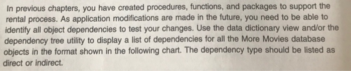 In previous chapters, you have created procedures, functions, and packages to support the rental process. As application modi