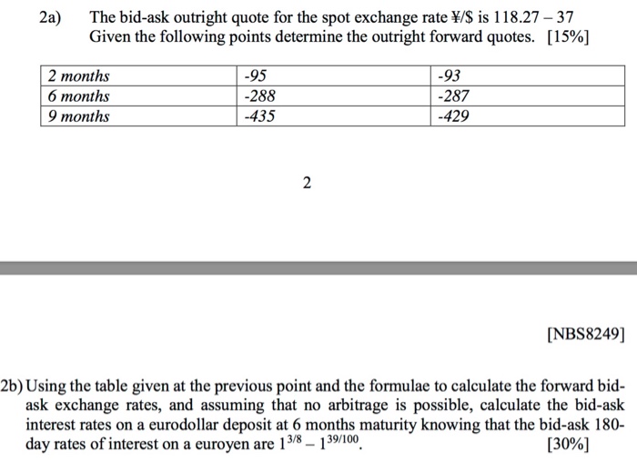 Solved 2a The Bid Ask Outright Quote For The Spot Exchan Chegg Com