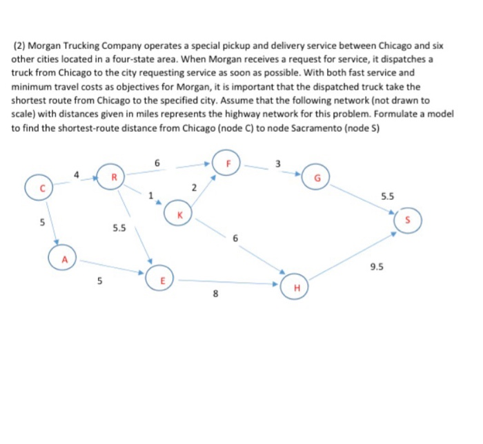 Shortest Route Between Chicago And >> Solved 2 Morgan Trucking Company Operates A Special Pic Shortest Route Between Chicago And >> Solved 2 Morgan Trucking Company Operates A Special Pic