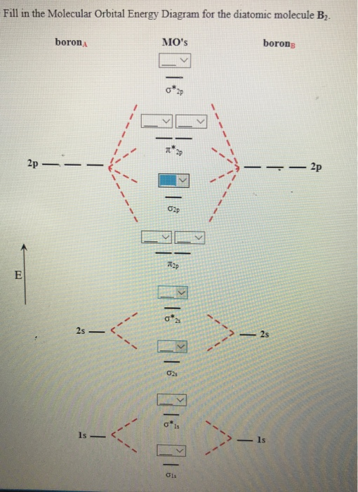 diagram b2 level energy Energy Diagram Solved: Molecular Fill For The In T Orbital