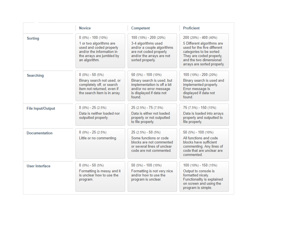 Solved 1 You Will Pick 10 Stocks From This List Chegg Com Solved 1 You Will Pick 10 Stocks From This List Chegg Com