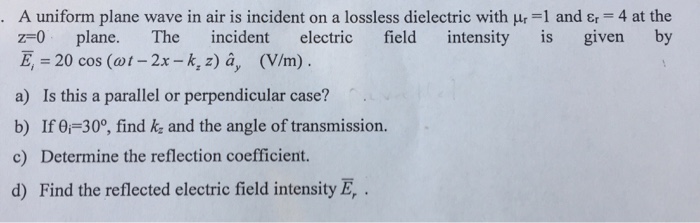 Solved A Uniform Plane Wave In Air Is Incident On A Lossl Chegg Com