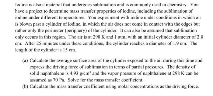 properties of iodine