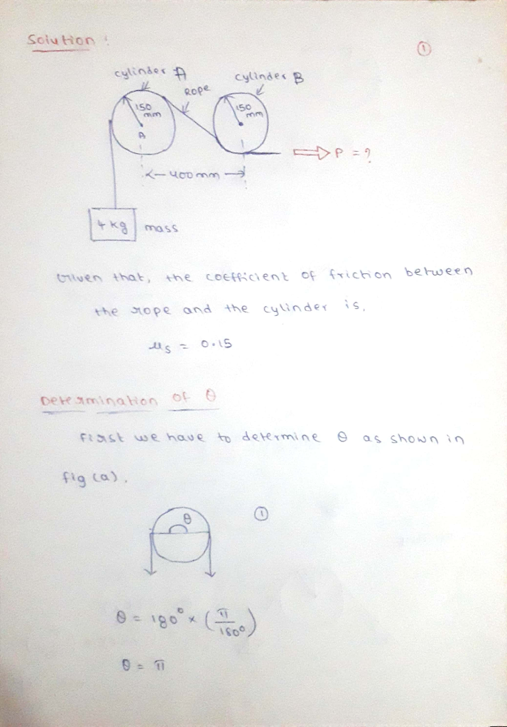 Solu Hon cylindes cylindes B Rope SD 50 + kg mass that, the coeticient of frichon between the srope and the cyinder s sO.1S of Î¸ De H., mi nation FI st we have to determine Î˜ as Shanin fig (a) So