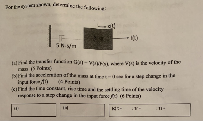 Solved Shown Determine The Following X T Flt 5 N S M Chegg Com