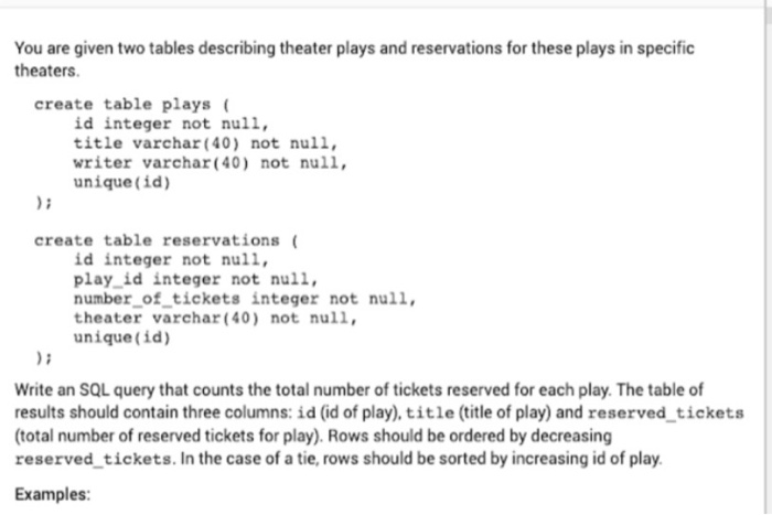 You are given two tables describing theater plays and reservations for these plays in specific theaters. create table plays(