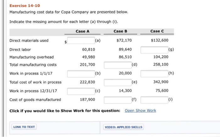 Exercise 14 1o Manufacturing Cost Data For Copa Chegg 