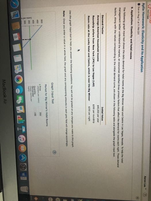 Elasticity practice problems image