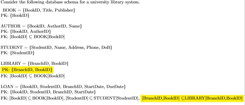 Consider the following database schema for a university library system BOOK BooklD, Title, Publisher PK: (BooklD) AUTHOR (BookD, AuthorID, Name PK: BookID, AuthorlD) FK: BooklD BOOKBookID STUDENTStnD, Name, Address, Phone, DoB) PK:nID) LIBRARY = {Branch!D, BookID) PK: (BranchID, BookID FK: BookIDBOOKBookID LOAN- BooklD, StudentlD, BranchlD, Start Date, DueDate PK: (BookID, StudentID, BranchD, StartDate K: BooklD C BOOK BookIDI, StudentID C STUDENT StudentlD), BranchlID, BookID) CLIBRARY BranchlD,BooklD