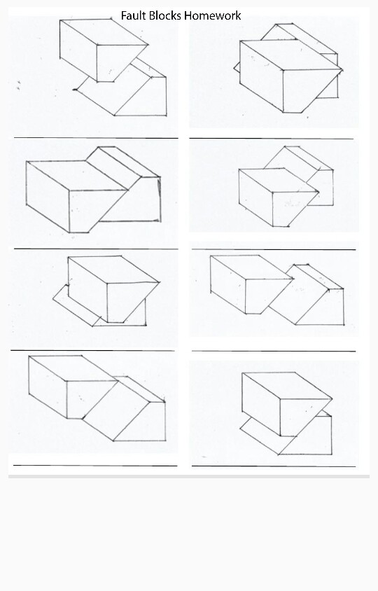 Which type of faulting would be least likely to occur along the mid atlantic ridge image