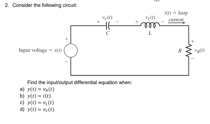 Solved 2 Consider The Following Circuit It Loop C T Chegg Com